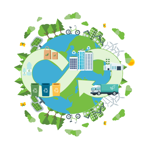 circular bioeconomy