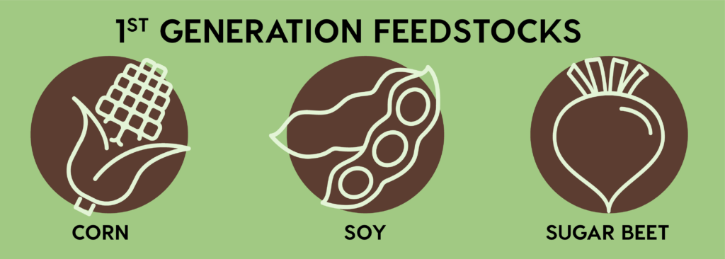 common first generation feedstocks for bioplastics include corn, soy, and sugar beets