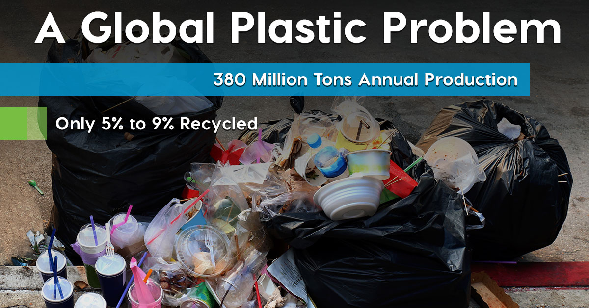 the global plastic problem