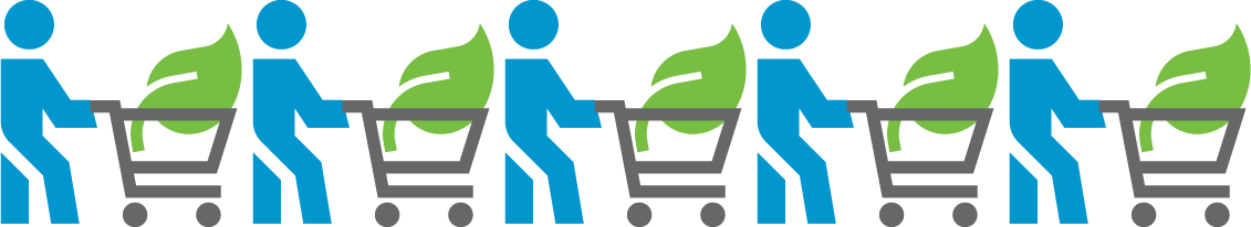 Nearly 85% of consumers say they are likely to include plant-based products in their shopping cart in the next three months.