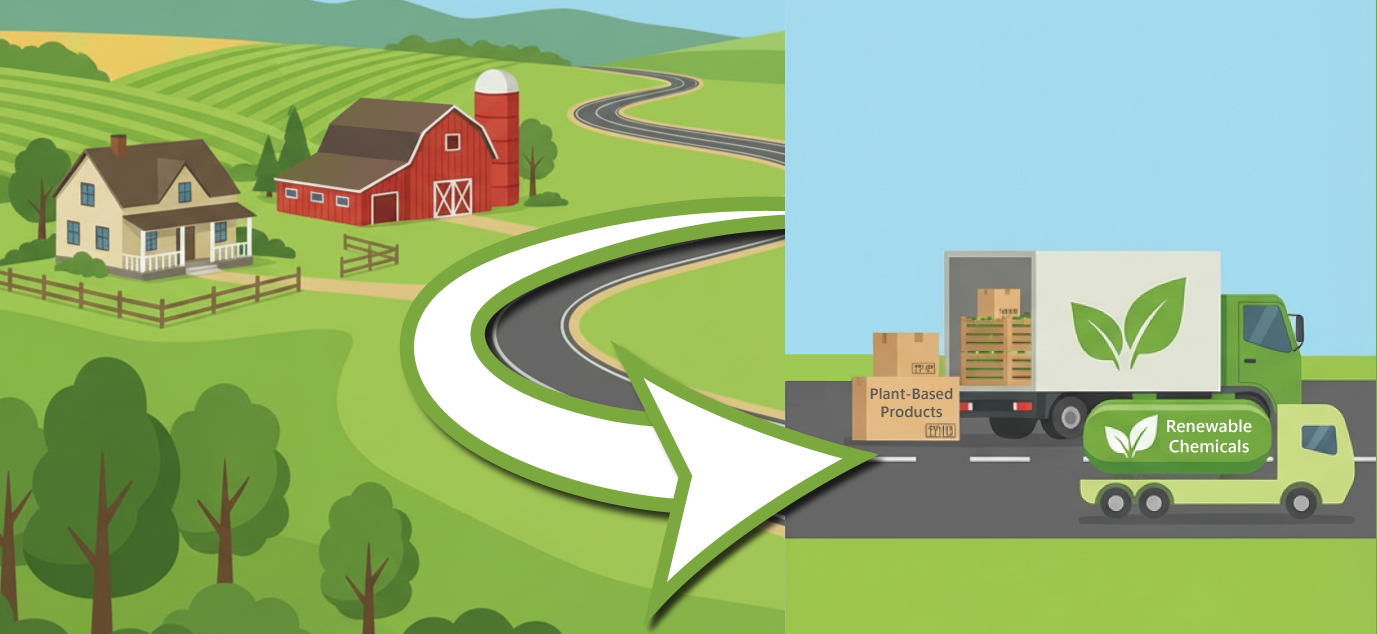 show broad public support for the growth of the U.S. bioeconomy.